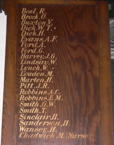 Detail, right hand panel of Great War honour roll, Newcastle East Public School.  Photo: Christine Bramble 2013.  Click on image to enlarge.